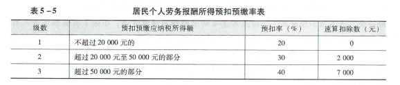 配图2.png